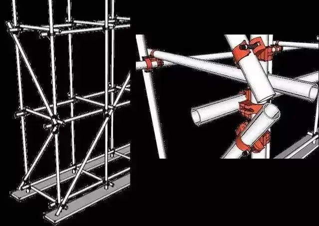 jgj130-2011脚手架安全技术规范三维图详解,通俗易懂!_手机搜狐网