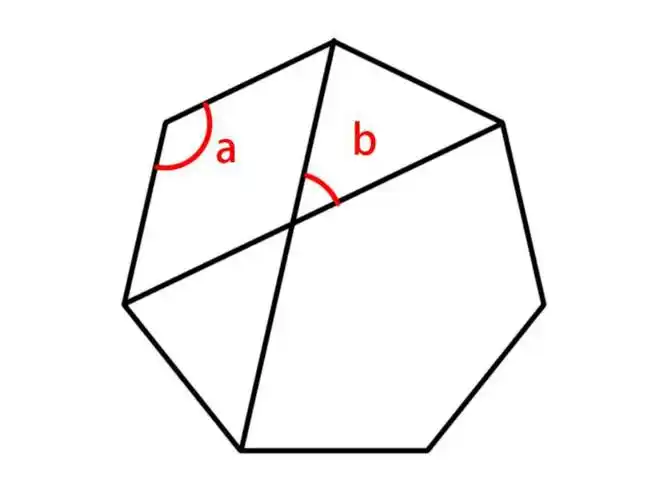 图中是正7边形,a:b是多少?(提示:a=180x(n-2)/n