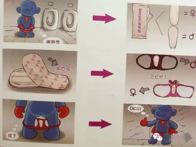 贴贴有什么作用?贴哪儿?贴多久?