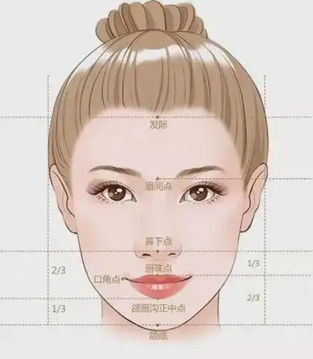 或许你并不是脸大而是下巴短