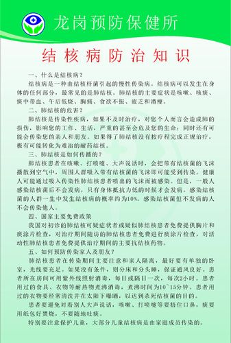 海报印制664素材974防保健所结核病知识