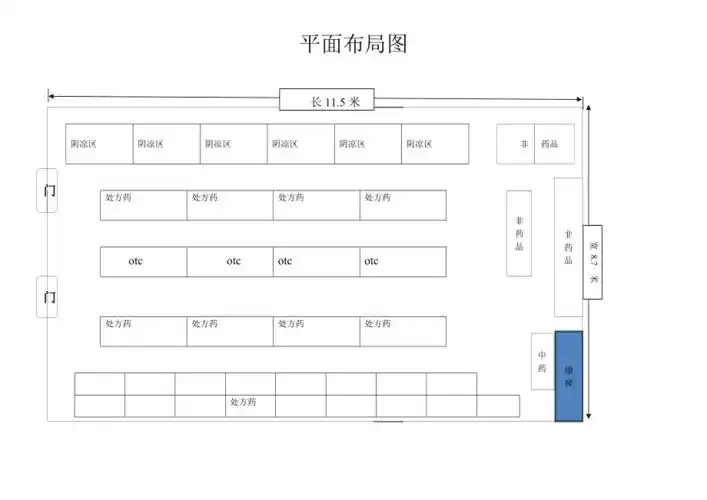 药店平面布局图