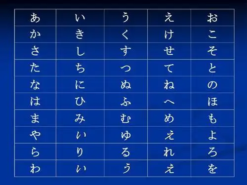 标日日语语音第2课浊音半浊音