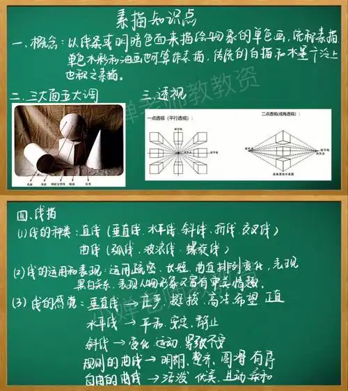 小学美术面试素描必备知识点速记