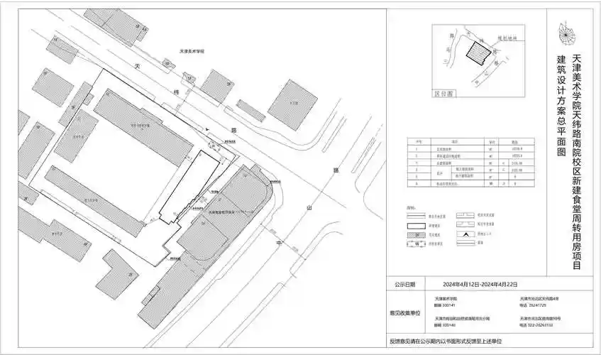 来源天津市规划和自然资源局河北分局