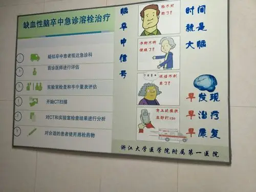浙一神经内科走廊图片