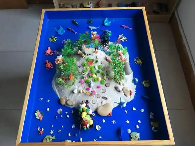 泽敏心理团体沙盘游戏成长小组(新一期)