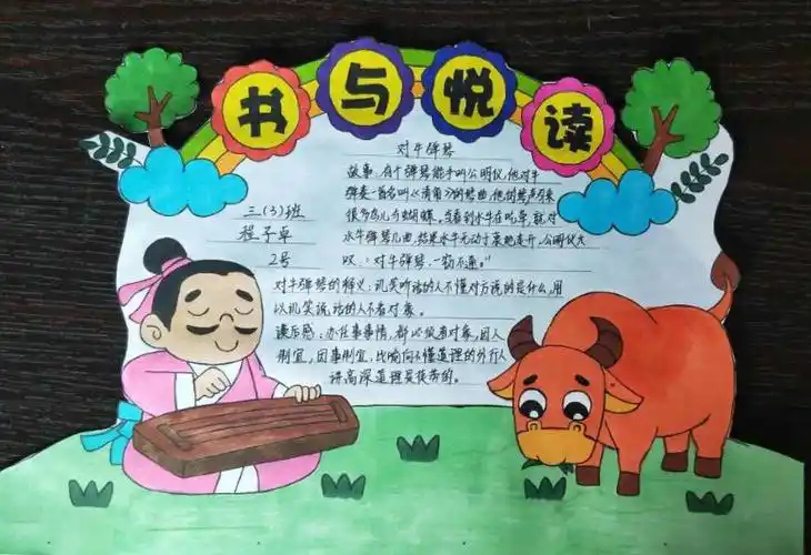 小故事 大道理——城西小学三三班寓言故事阅读成果展示