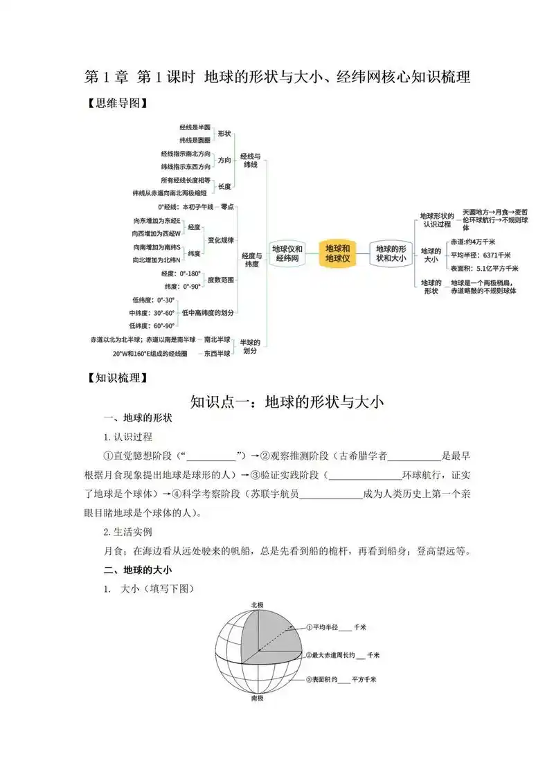 七年级地球的形状与大小,经纬网 知识梳理.需要私聊我#创作灵 - 抖音