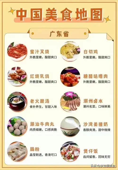 中国各省美食汇总!总有一款是你的最爱!建议收藏!