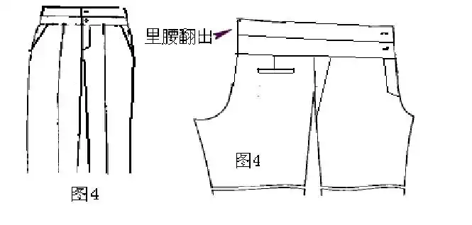 裤子的修改方法大全