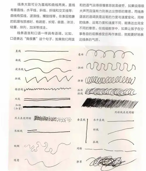 好几个孩子在短短的几分钟能画出十几种不同的线条,很棒哦!