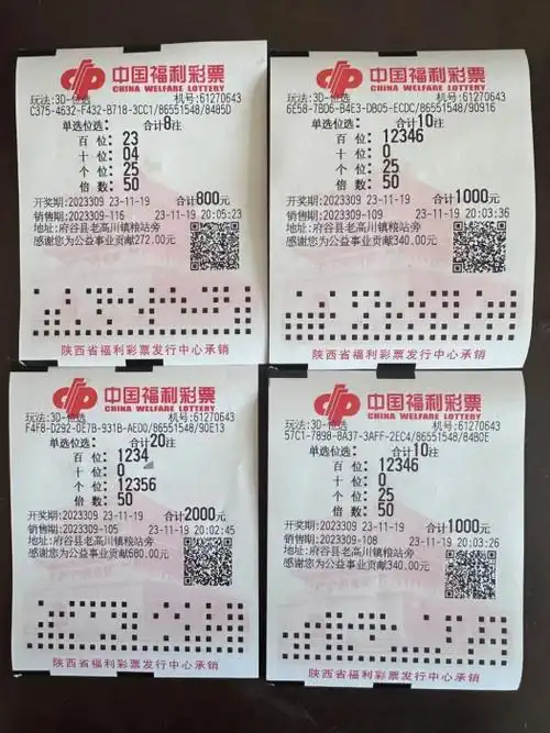 粉丝,对于"3d"玩法选号颇有心得,每天工作忙完都会去站点买几注彩票