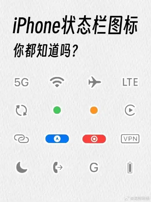 iphone状态栏图标你知道几个##我的春日狂欢日记