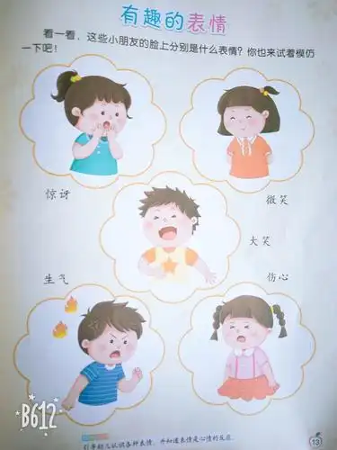 引导幼儿认识各种常见的表情,知道表情是心情的反应.