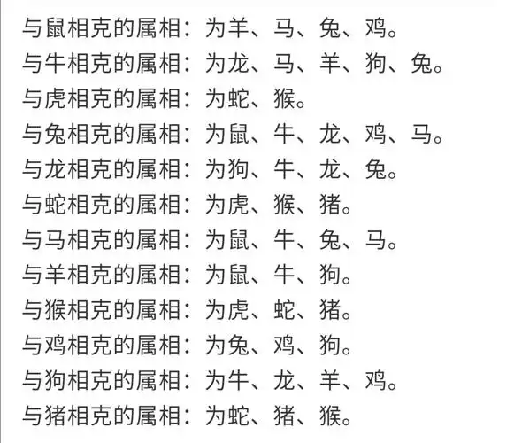 属相婚姻配对说