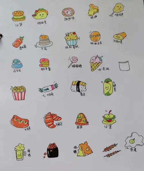 超简单食物简笔画