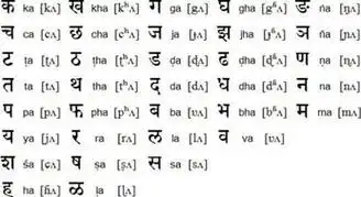 梵文字体梵文字体在线转换