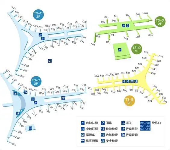 温馨提示:目前北京首都机场中转引导服务仅支持c楼内国内转国内且行李