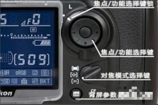 尼康相机功能键基本使用说明图 这里以尼康d7000为示例说