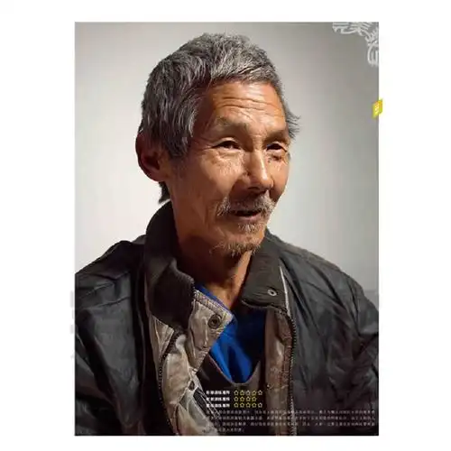 照片头像完美包邮训练写生人头高清视角多角度绘画新