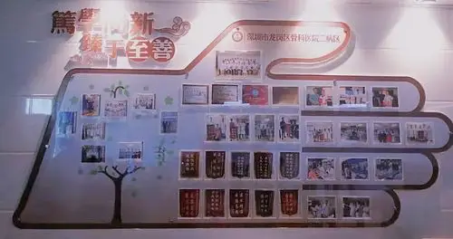 区骨科医院二病区的文化墙非常具有手外科特色.