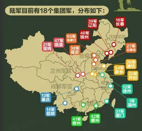 中国军队兵力分布图