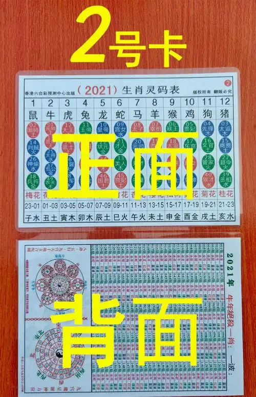 2021年十二生肖运势排名