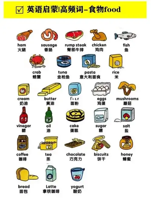 英语启蒙关于吃的一些单词