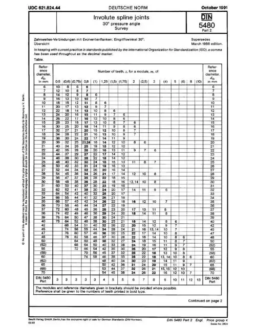 din5480-2 1991 渐开线花键轴连接.啮合角30°.概览