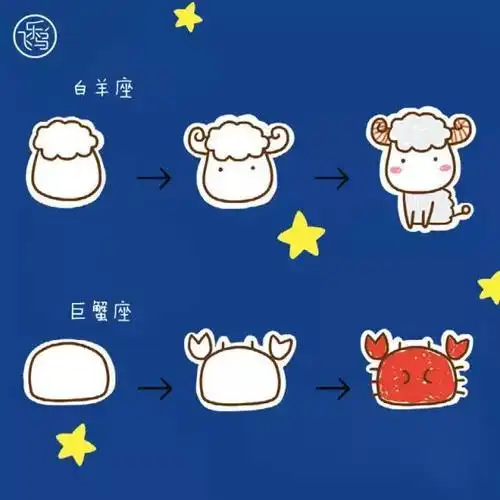 喜欢十二星座动漫形态简笔画十二星座简笔画卡通简笔画星座图星座动物