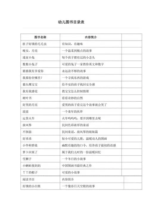 幼儿绘本目录_第1页