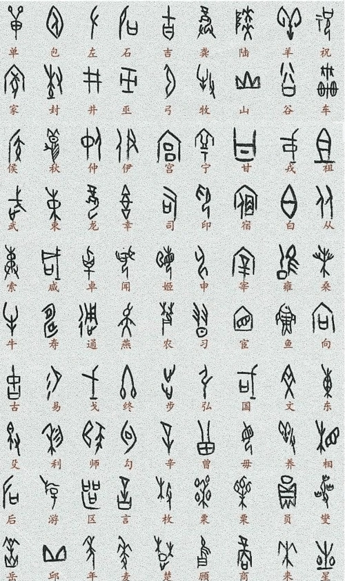 甲骨文图片