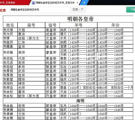 明朝各皇帝在位时间