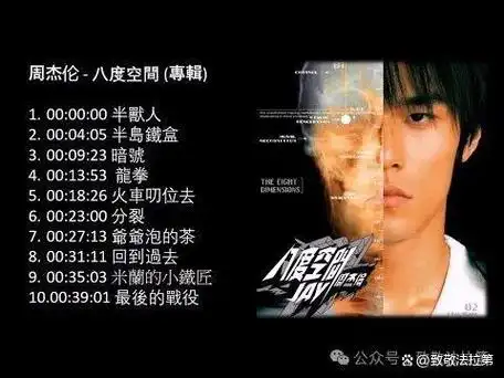 周杰伦今年45岁了啊