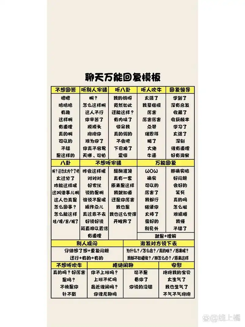 "别担心,今天我来分享一种聊天万能回复模板,让你轻松应对各种场合