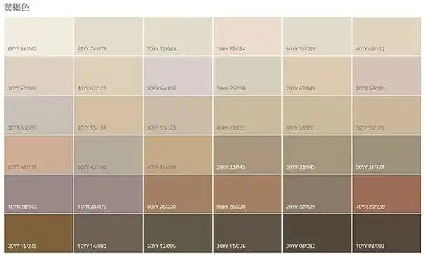 多乐士色卡色号查询 多乐士墙面漆流行色有哪些