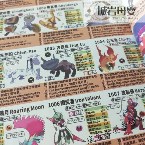 柒阅芒精灵宝可梦图鉴大全 1008款极巨化超进化种族值剑盾朱紫图鉴 宝