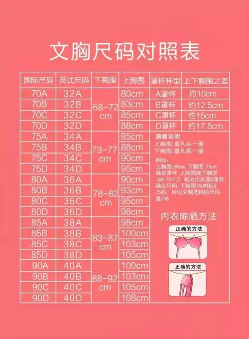 举一个例子上胸围86cm,下胸围74cm确定罩杯上胸围—下胸围(86-74=12)