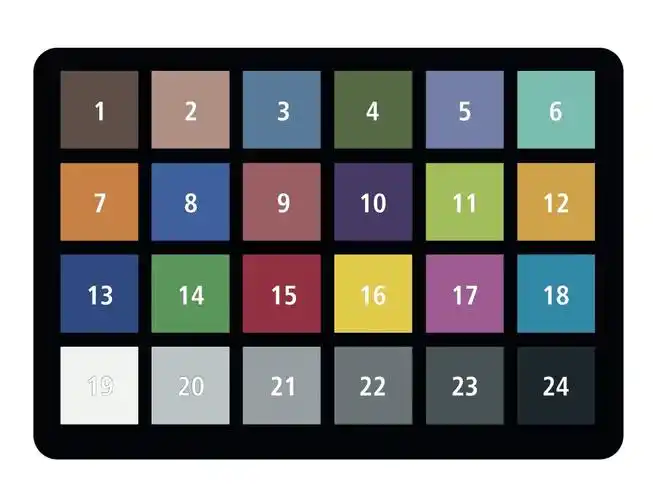 轮调色卡油漆调色颜色搭配色盘卡色彩搭配中文儿童识色旋转色轮盘色卡