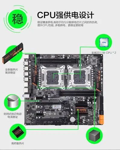 华南金牌x79双路主板电脑主机主板cpu套装2011针e5至强 厂家批发