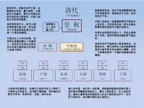 冇人冇事的历史会是啥样