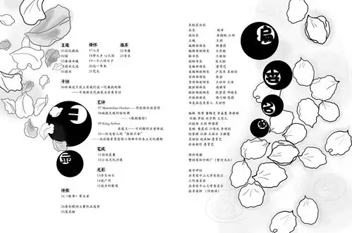 社团杂志社目录设计
