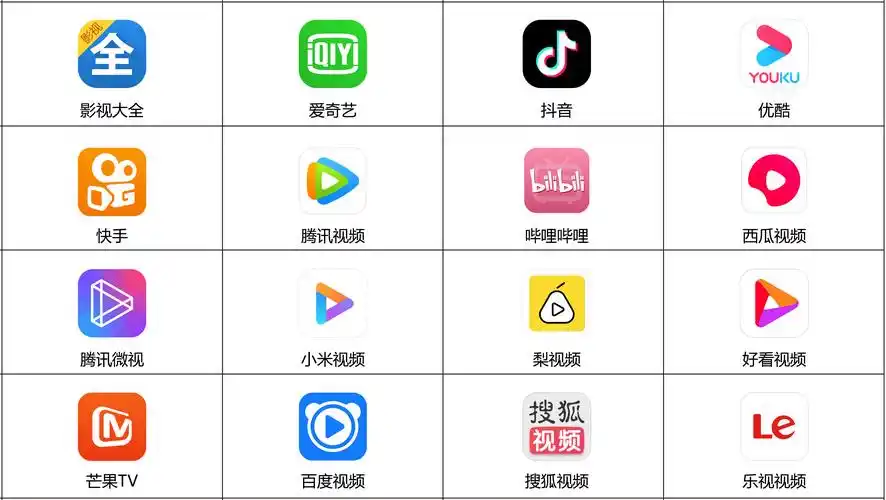 汇总ai临摹app矢量图标系列大汇总