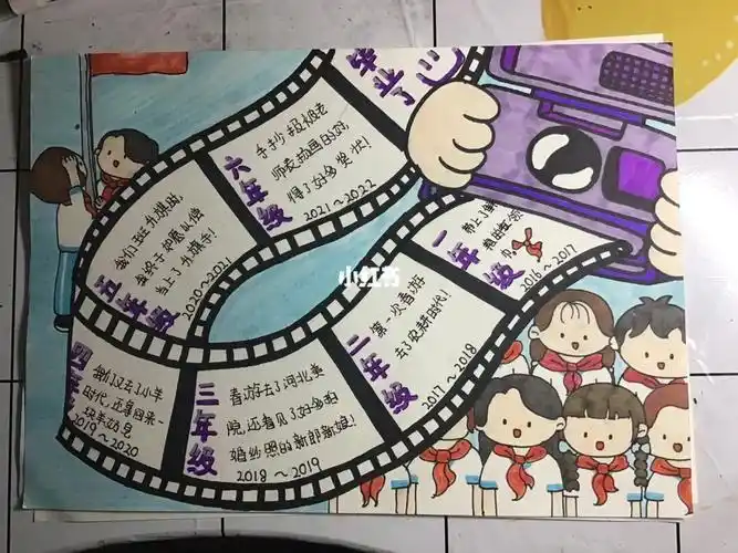 我的16年级时间轴