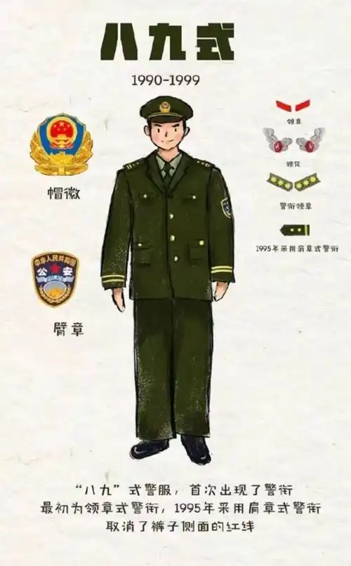 你知道警服的变迁吗千宗铁案千般理,一品丹心一品威明镜高悬断是非