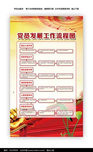 最新入党流程图展板图片_展板_编号10329999_红动中国
