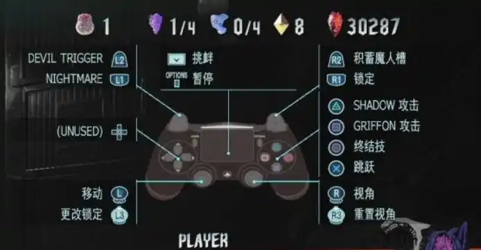 鬼泣ls是什么键位?