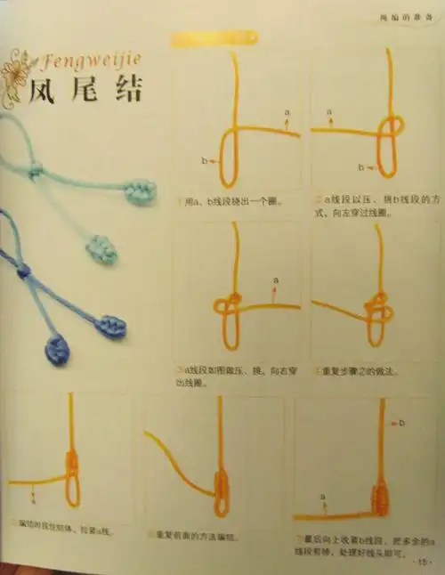 这款手链叫什么编法.这是什么结