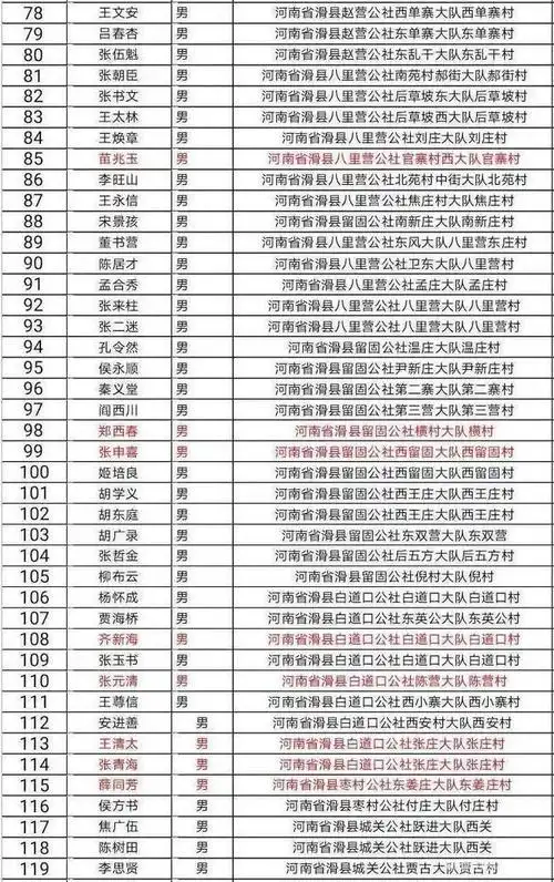 烈士陵园|济宁市|羊山_网易订阅
